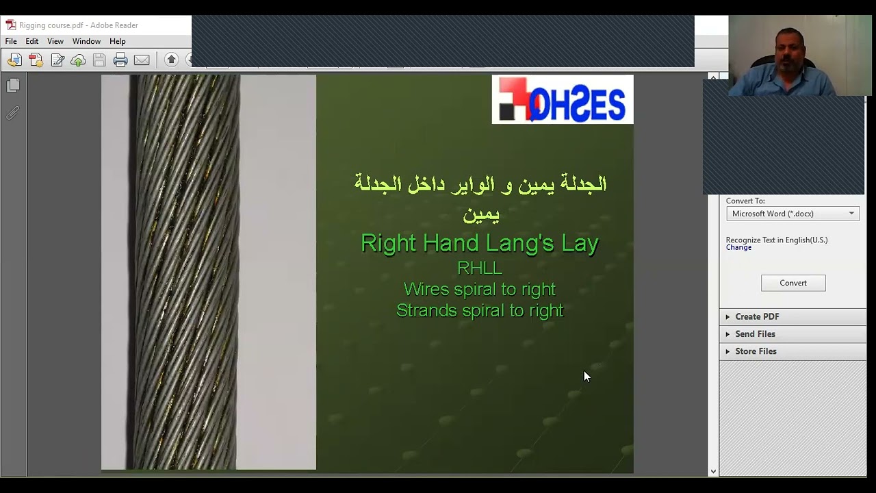 الوايرات الصلب ( م عبد الحميد الشاذلي )