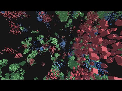 Boids Simulation Test. 260 000. Unity ECS