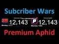 Subscriber wars passing premium aphid