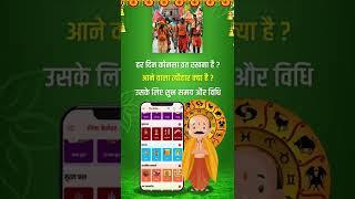 Nithra Hindi Calendar App 2023 | Rasifal, Panchang, Vrat days, Festivals , Muhurthams updated screenshot 3