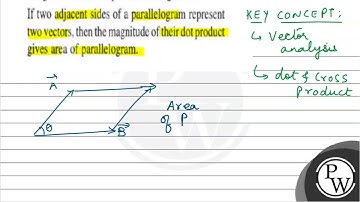 If two adjacent sides of a parallelogram represent two vectors, the...