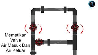 Animation of work instructions Module 10