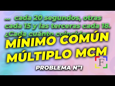 Video: ¿Cuándo coinciden 36 gunas?