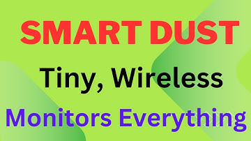 What is Smart Dust | The Tiny Technology | Revolutionizing Data Collection | From Sci-Fi to Reality|