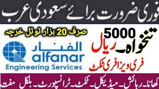 Alfanar company saudi arabia jobs2026/Apply/company kasi ha/Alfanar/Saudi Arabia Net Worth