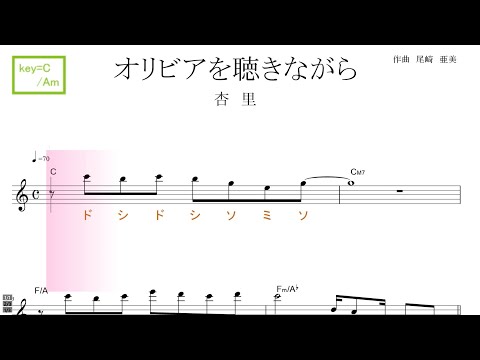 オリビアを聴きながら（杏里）key=C/Am／ドレミで歌う楽譜【コード付き】