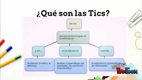 Herramientas de las tics
