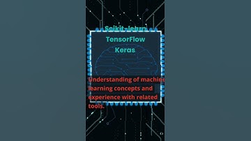 Skills you should know as a Data Analyst
