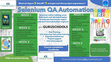 Selenium QA Automation - Instructor Led Introductory Virtual Training Session