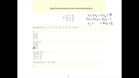 1.5 2 sage math solve right