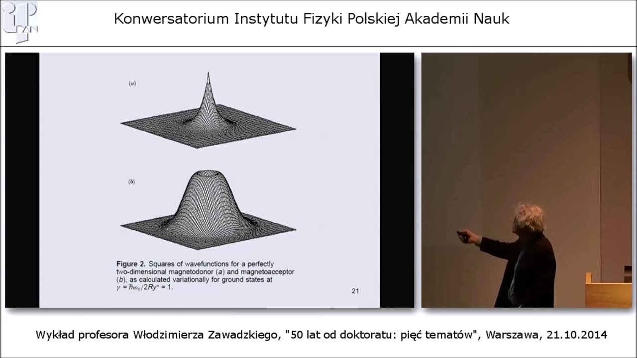 "50 lat od doktoratu: pięć tematów"