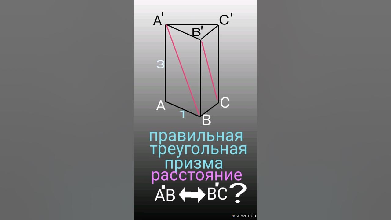 Призма.Взгляд под другим углом. - YouTube