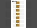 Single, Duplicator & Stagger in Motion Graphics Animation