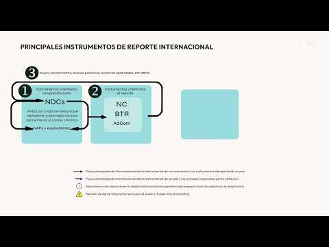 2.6 B Instrumentos planificación