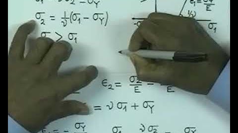 Lec25: Theories of Failure (Continued) #swayamprabha #ch27sp