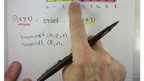 Binomial CDF on a TI-84 graphing calculator