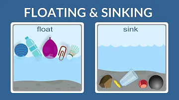 Float or Sink - Why do things float- Why do things sink- Lesson for kids