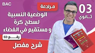 الوضعية النسبية لسطح كرة و مستقيم في الفضاء 2