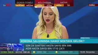 Tv100 - Güne Bakış 03 Eylül 2020