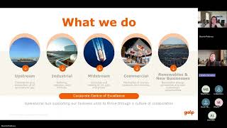 🚀 AMA Session   Galp Startup the Future Programme
