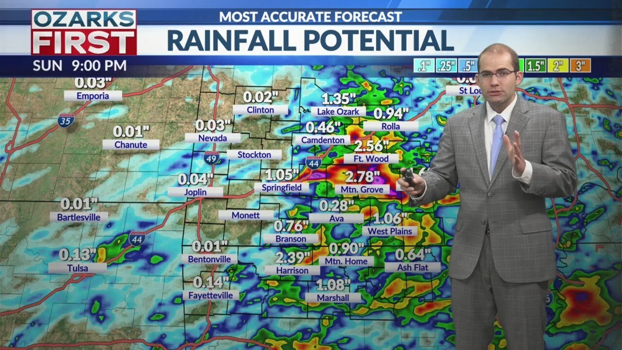 Daily rain chances today through Monday - YouTube