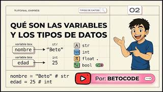 Python desde 0  | Clase 2: Variables y Tipos de Datos
