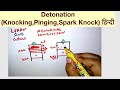 Detonation (Knocking,Pinging,Spark Knock) हिन्दी