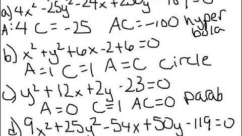 Precalculus 9.4a Rotation of Axes of Conic Sections
