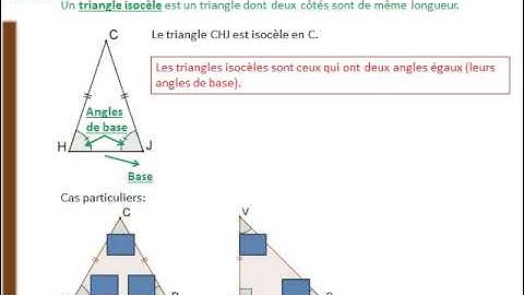5ème - TRIANGLES - Triangle isocèle, équilatéral, isocèle-rectangle