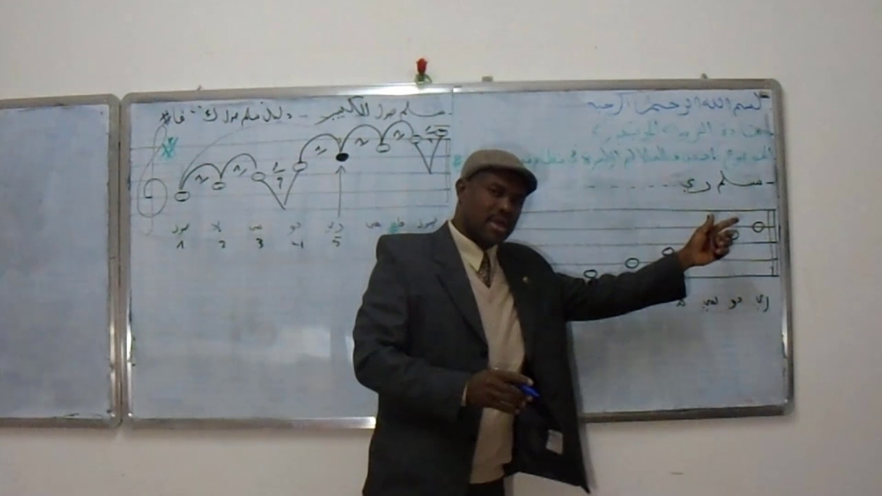 اشتقاق السلالم الكبيرة في نظام تسلسل الدياز سلم ري الكبير