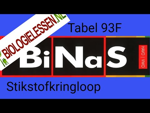 BiNaS-tabel 93G