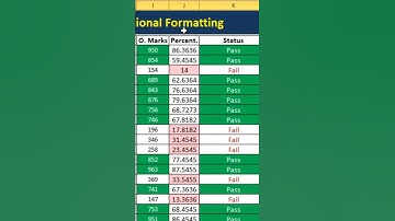 Automatic highlight cells by value #excel #automation #formatting #shorts2023