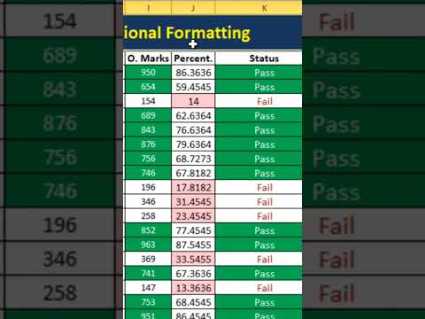 Automatic highlight cells