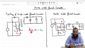 Power Electronics Module 2 Lecture 12 | Double Ended Forward Converter