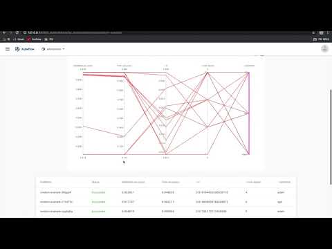 Kubeflow Pipeline & Hyperparameter tuning with Katib 시연영상