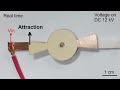 Single-Electrode Electrostatic Repulsion Phenomenon for Remote Actuation and Manipulation Movie 1
