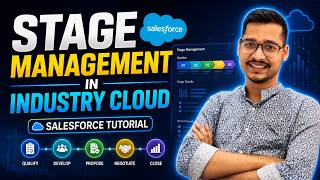 How to Setup Stage Management in Industry Cloud (Full Step-by-Step)