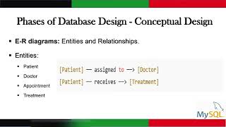 Database Practical: Setup MySQL Database using XAMPP and CREATE Databases and Tables using SQL