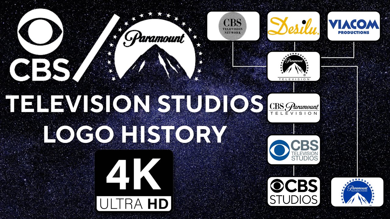 CBS/Paramount Television Studios Logo History in 4K