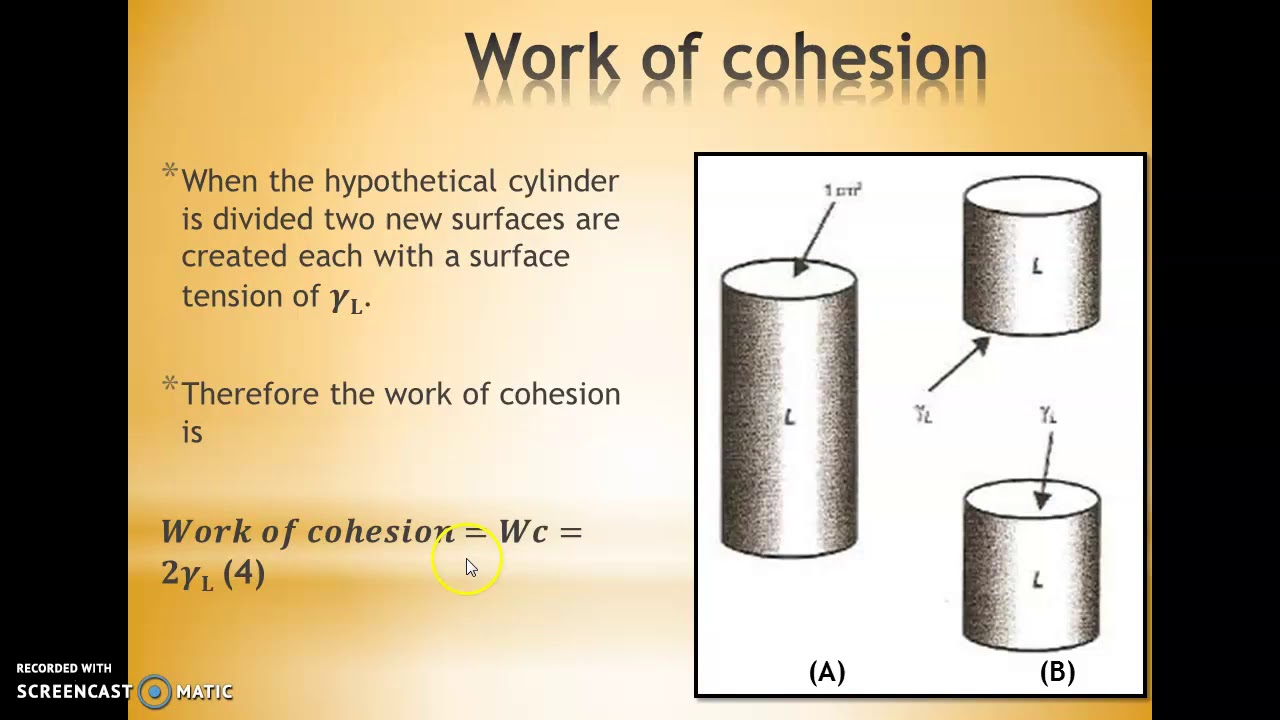Spreading Co efficient YouTube