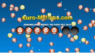 Euromillions Results for Tuesday 24th July 2012