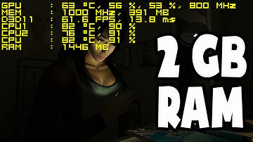 ARAYA on 2GB RAM + Dual Core + HD 6670 [Low End PC]