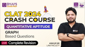 Graph Based DI Questions | Score 15+ in Quant | CLAT 2024 Crash Course