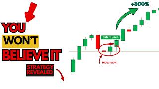 3 MARKET PROFILE Entries That Hit Targets 80% of the Time (Backtested)