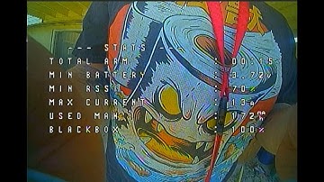BETAFPV Meteor65: Throttle Control, and Finding lines!