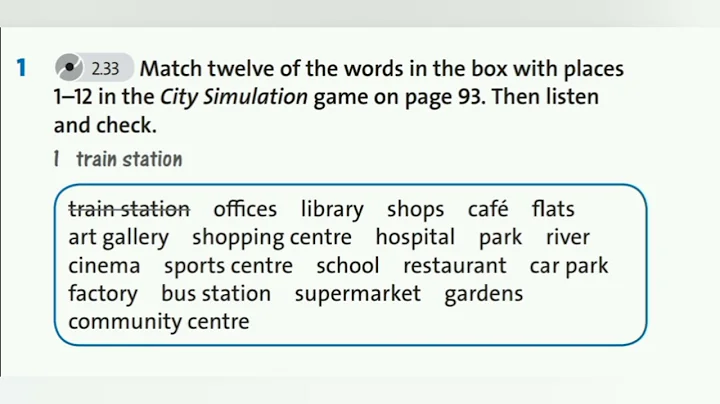 English Plus 6. Module 8. Places in a town. Ex 1 p. 92 - DayDayNews