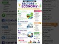 🔥#_ short 🔥 notes 🔥 of 🔥 economics 🔥 class 🔥 10th chapter 🔥 2 🔥🔥🔥🔥