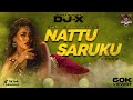 [DJ-X] Nattu Saruku Mix | Exclusive Tamil Folk Hit's • 2024