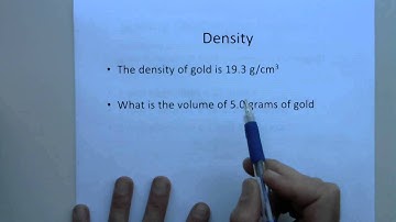 1.6 Dimensional Analysis