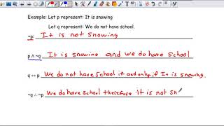 2-4 Symbols and Deductive Reasoning